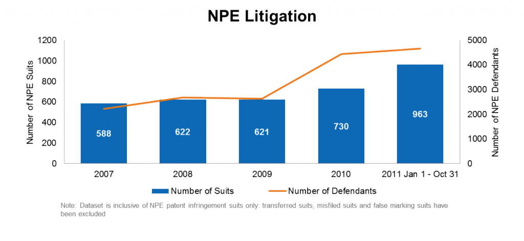 02-nov-2011